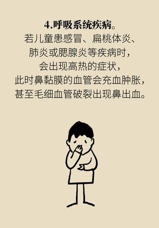 孩子|当孩子流鼻血时，该不该塞卫生纸？