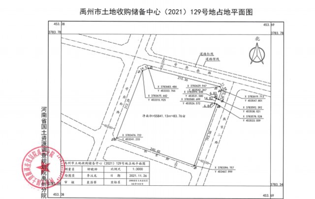买房|禹州五宗土地即将拍卖,买房投资注意了!