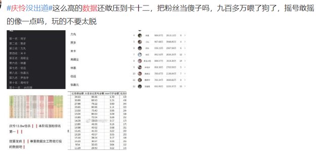 庆怜没出道，九百万数据打水漂，成为《创4》最大的意难平