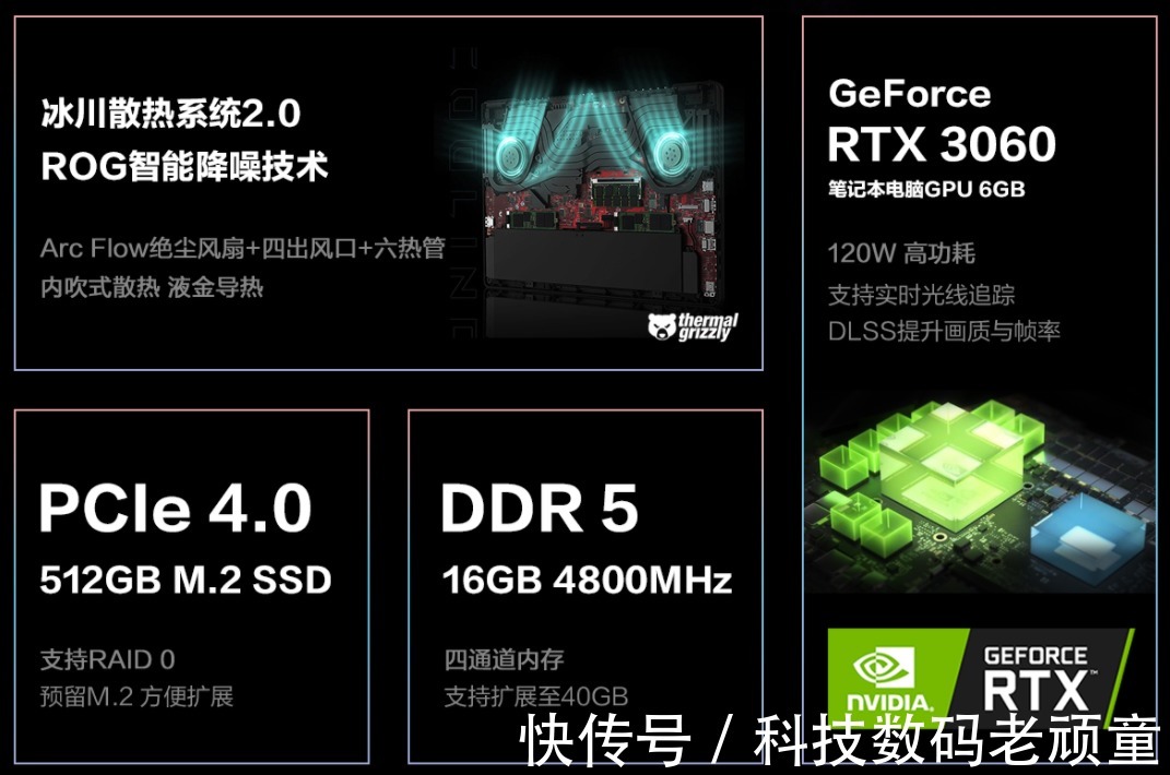 ROG|上线两天后预约量超2万，2022款ROG幻16到底有多香？