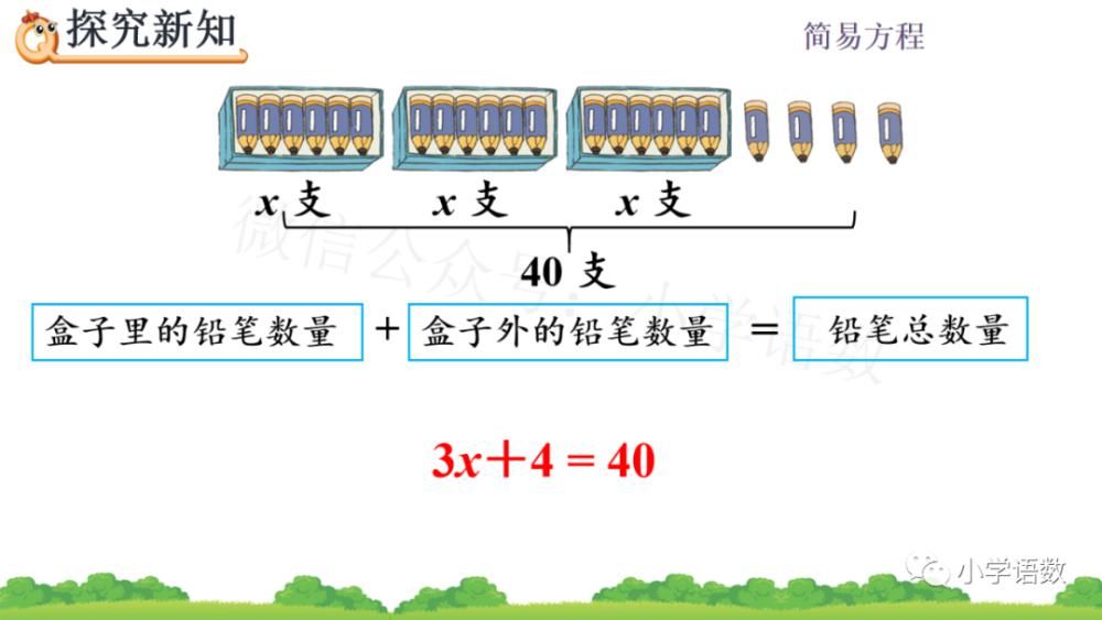 同步|人教版五年级数学上册第5单元《解稍复杂的方程》课件及同步练习