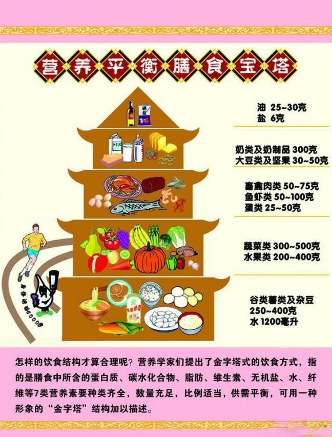 肥罗|为什么大部分运动员退役后迅速发胖?原因竟然是这个