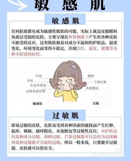 快来看看你是敏感肌还是过敏肌？