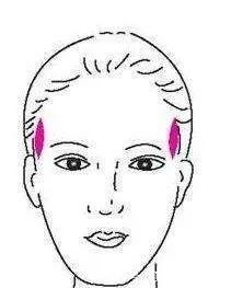 头发 你的长相决定你的发型|风格探索!