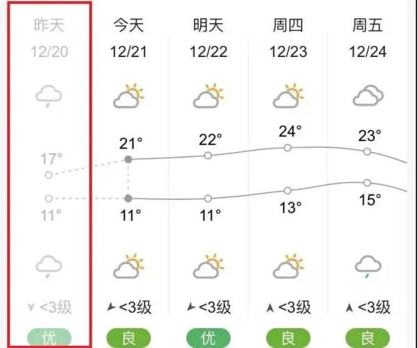 新城派出所|站在冰冷的邕江旁，他说：“我得跳下去了”……