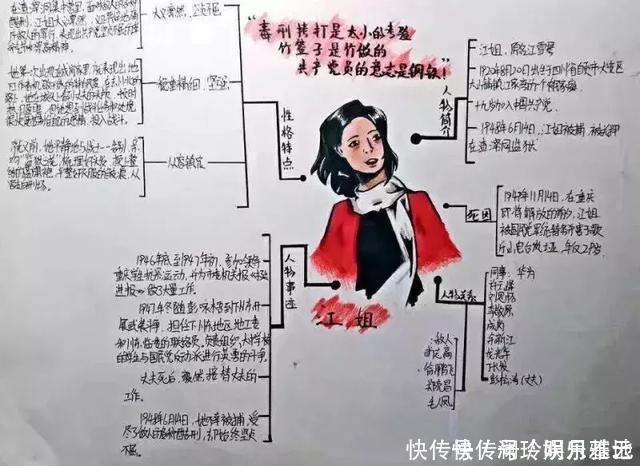 西游记|13岁女孩作业走红，网友疯狂转载，网友：又是别人家的孩子！