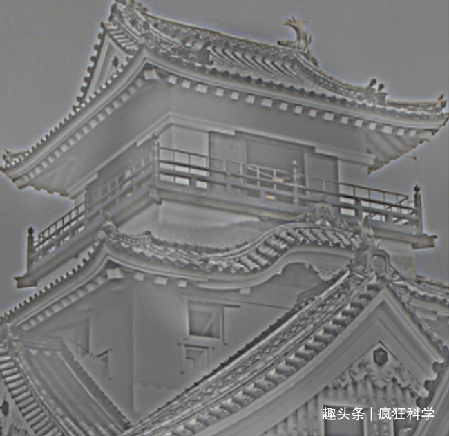 图片@15张能让你怀疑眼睛的视错觉图片,最后那张图你能看出来吗