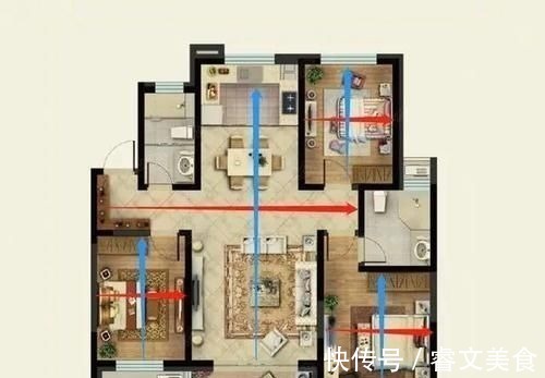 进深|买房路上“乘风破浪”，记住这3大标准，人人都能选到好户型