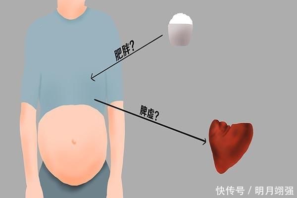 月经期间|为啥有些女性来月经时,经常会拉肚子?是身体有什么问题吗?