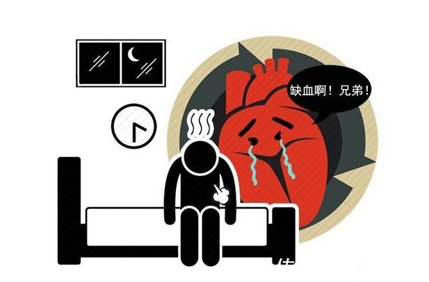 血流动力学|心律失常不是小事，久托不治，酿成大病！身体有8个异常，尽快看