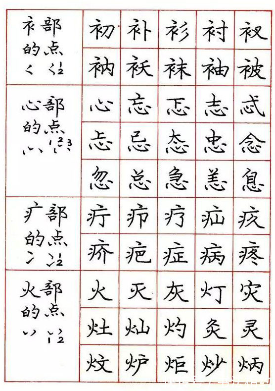 书法@庞中华书法直播被盛赞，字迹端庄稳重，满满的回忆，成为交流焦点