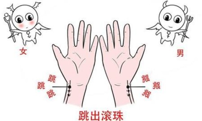 脉象的变化|把脉看怀孕是看“滑脉”,青壮年也可能有这种脉象,到底准不准?