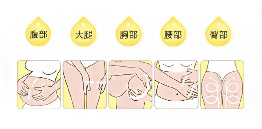 控制体重|别再花钱乱做无用功!有效预防妊娠纹就看这3点,生完好像没生过