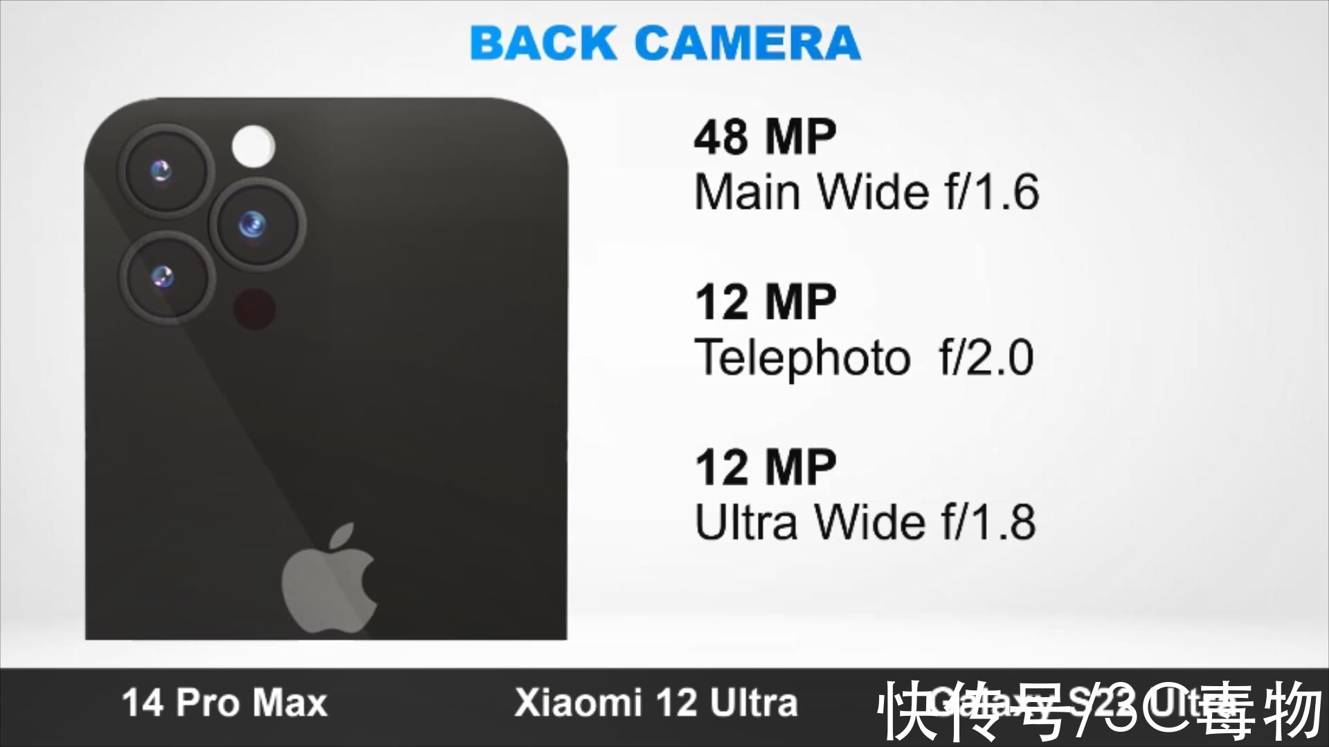 iphone14prom小米12Ultra、iPhone14ProMax、三星S22Ultra肉搏，谁才是你的菜