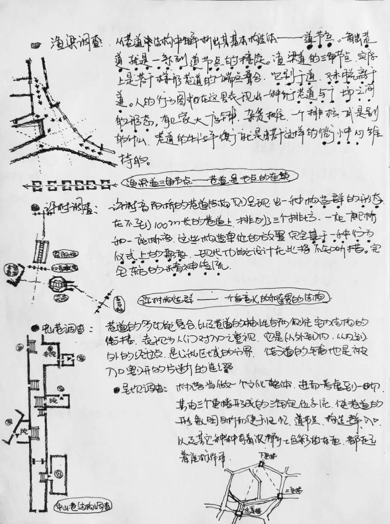  视觉|艺境徜徉——视觉记录