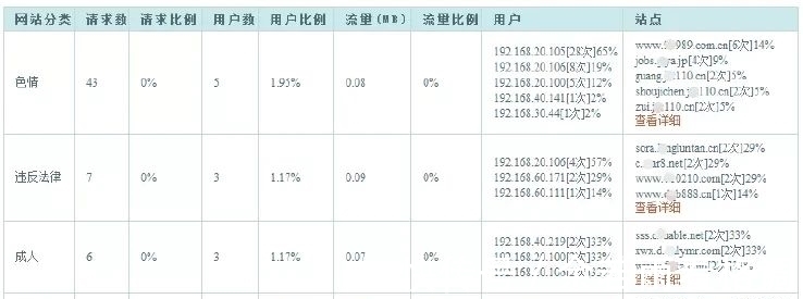15个令人惊奇的冷知识,“纸上谈兵”的赵括一辈子没见过纸