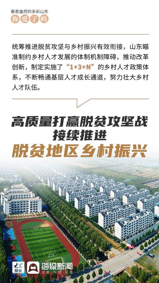 微海报丨春意盎然的多彩山东，你爱了吗？