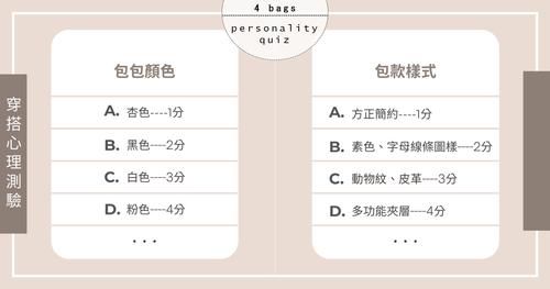 选这种包款的女孩人缘最好、最惹人疼？从包包测出你的性格特质