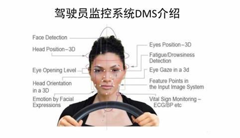 获广|智能驾驶方案提供商经纬恒润获广汽资本投资