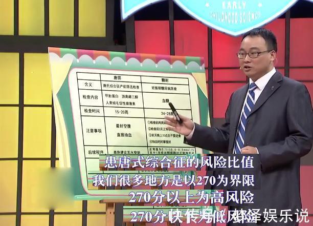 世界唐氏综合征日|世界唐氏综合征日：三类孕妇易怀“唐氏儿”，两项产检筛查很关键