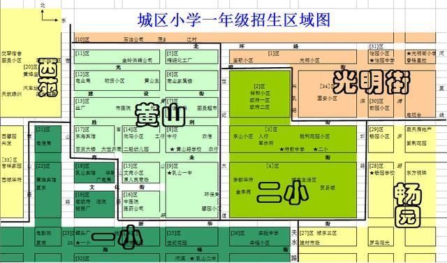 干货|乳山市2021年义务教育阶段城区招生规定干货来啦