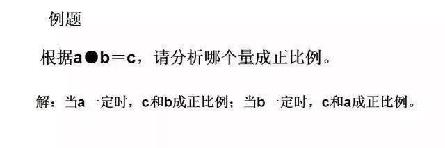 方法|小学数学掌握这17个思想方法！比做1000道题更实用！