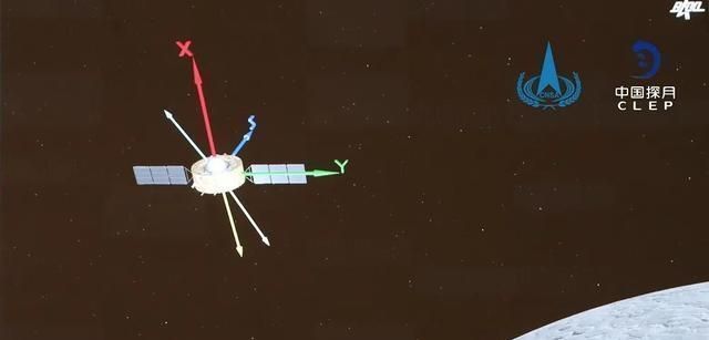 美国月球取样8天,苏联月球取样12天,嫦娥5号要23天,为什么?
