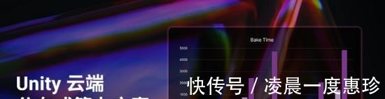 Unity|Unity 发布云端分布式算力方案 或将加速元宇宙布局