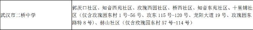 学校|民办摇不上能否回公办对口？武汉有这些优质公办初中