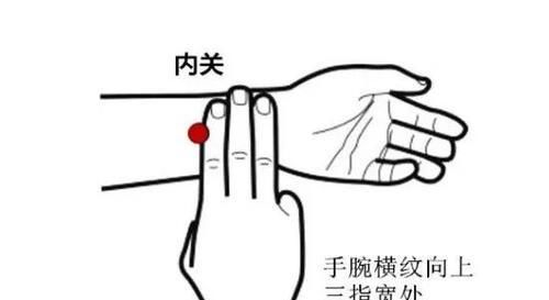  发现|有没有冠心病？一手一脸就能辨！中医教你发现端倪，3招去除病根