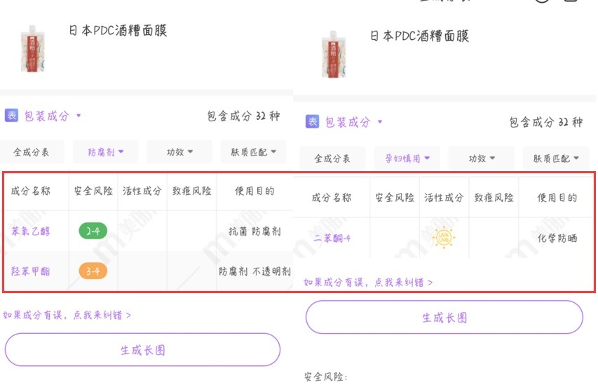 防腐剂|跟风失败!花大价钱买的网红护肤品,不仅鸡肋还烂脸,孕妇慎入