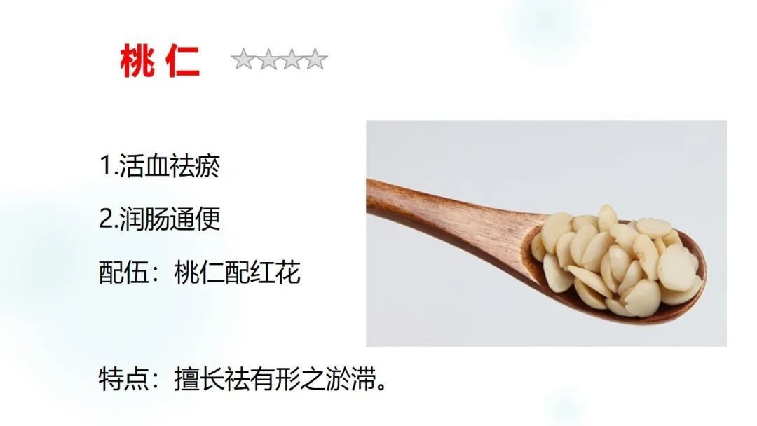 肠痈|它俩是中药界当之无愧的模范夫妻!强强联合,把体内瘀滞一网打尽