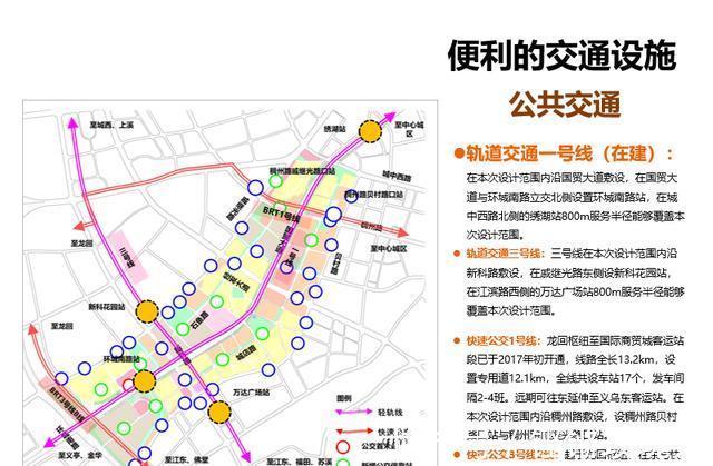 国贸大道|义乌国贸大道两侧城市设计曝光,规划设计多个功能片区!