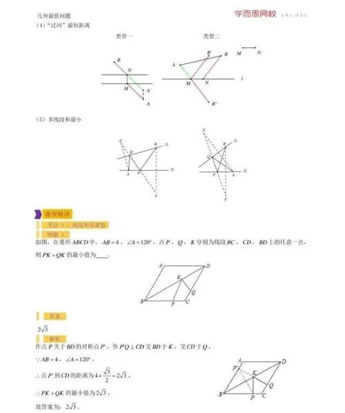 中考数学几何最值问题！干货来啦！