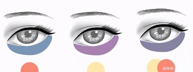 超实用眼部遮瑕大法，黑眼圈眼袋泪沟统统搞定