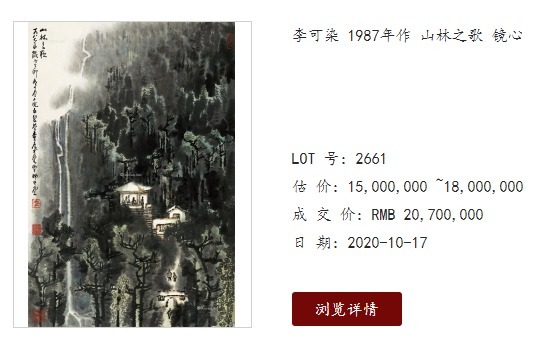 画家|这几位大画家的字画价值多少