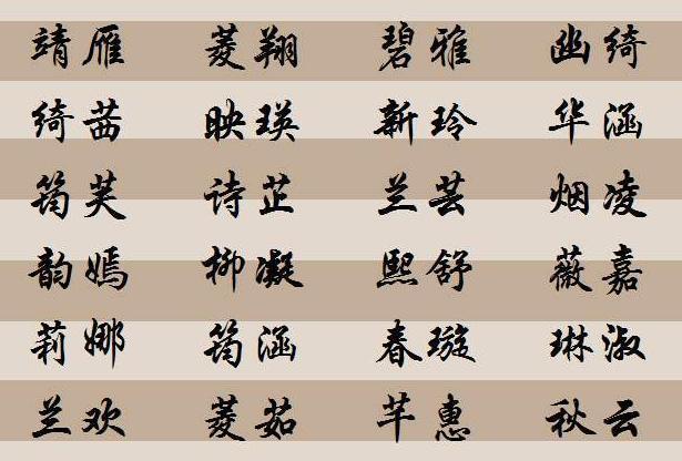 姓氏|爸爸姓“左”,妈妈姓“右”,给女儿取的名,全家都赞不绝口