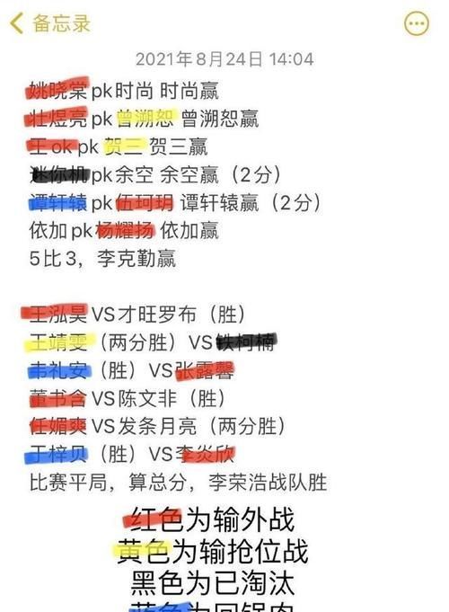 2021《好聲音》全國十一強誕生,五位熱門學(xué)員淘汰,你可能想不到