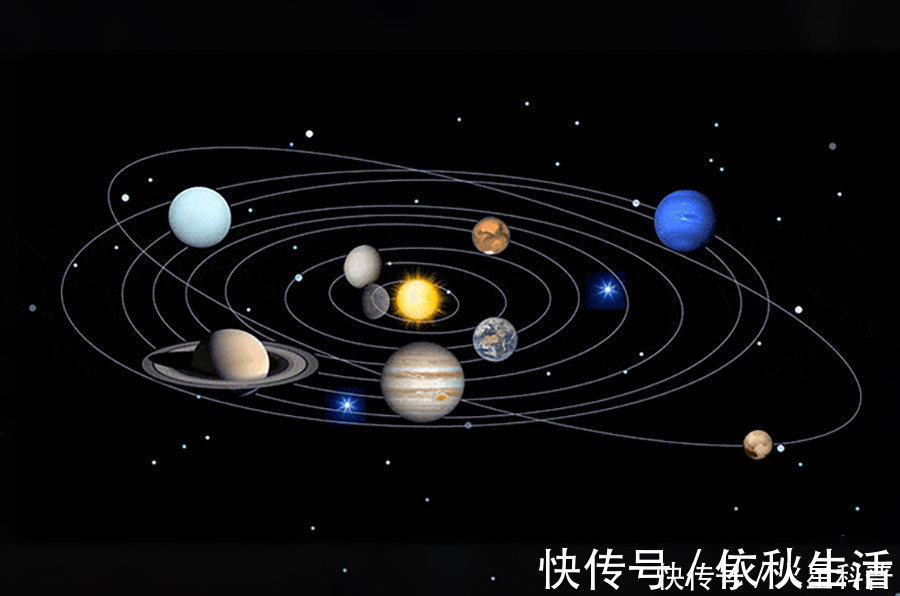 太阳系九大行星