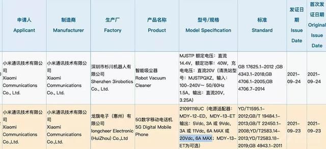 小米|卢伟冰预热新品，两款全新Redmi新机入网？决战双十一，很期待！