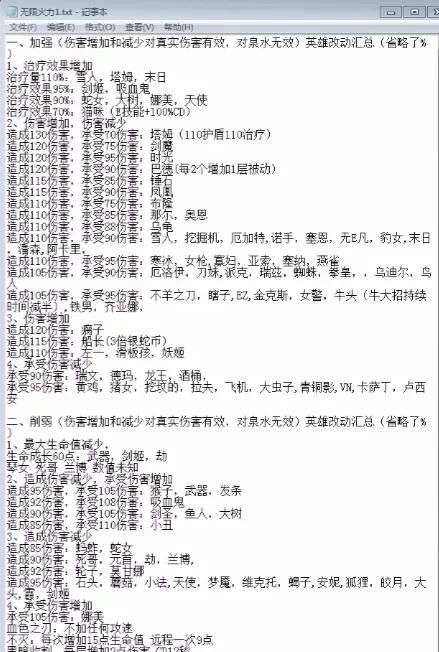 平时匹配|LOL最强榜单出炉，胜率第一出人意料，猫咪跌下神坛！