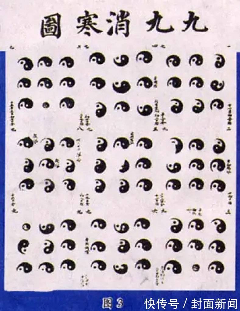 三九四九$数九、画九还要写九 冬至的习俗最是风雅|我们的节日·口述民俗