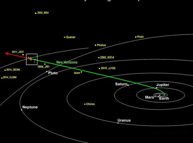 64亿公里外,美国探测器传回一张图片,让科学家难以置信
