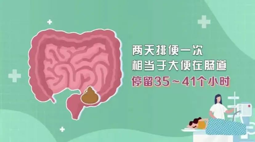 患者|为何肠癌患者越来越多？这些不良习惯正在吞噬你的肠道！