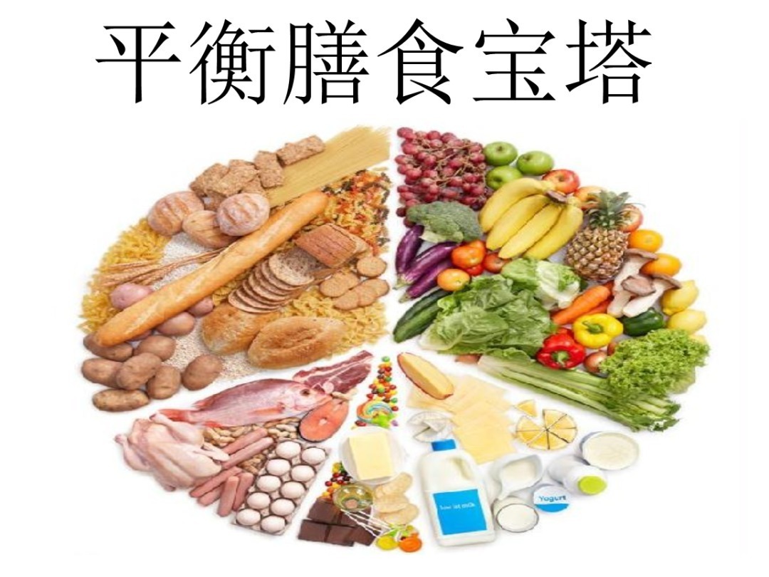 乌龙茶|大吃大喝之后不想长胖,关键走好这两步!