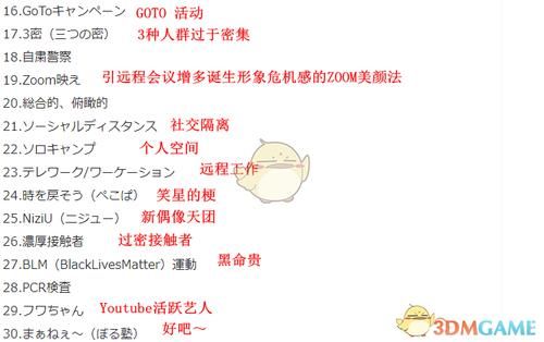 游戏|日本公布2020新语流行语候补30条 游戏名《动森》唯一入选