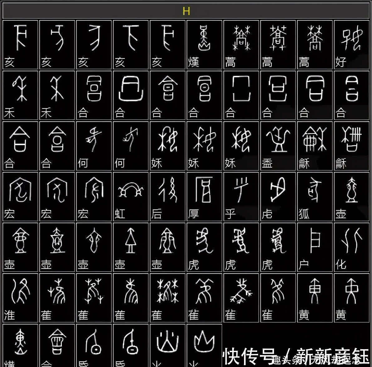 田的象形文字演变