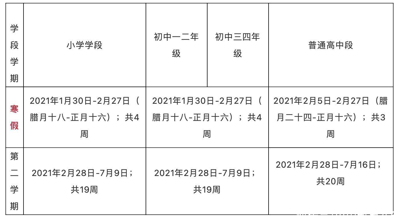 时间|小学元旦起放假！山东7市公布中小学寒假时间