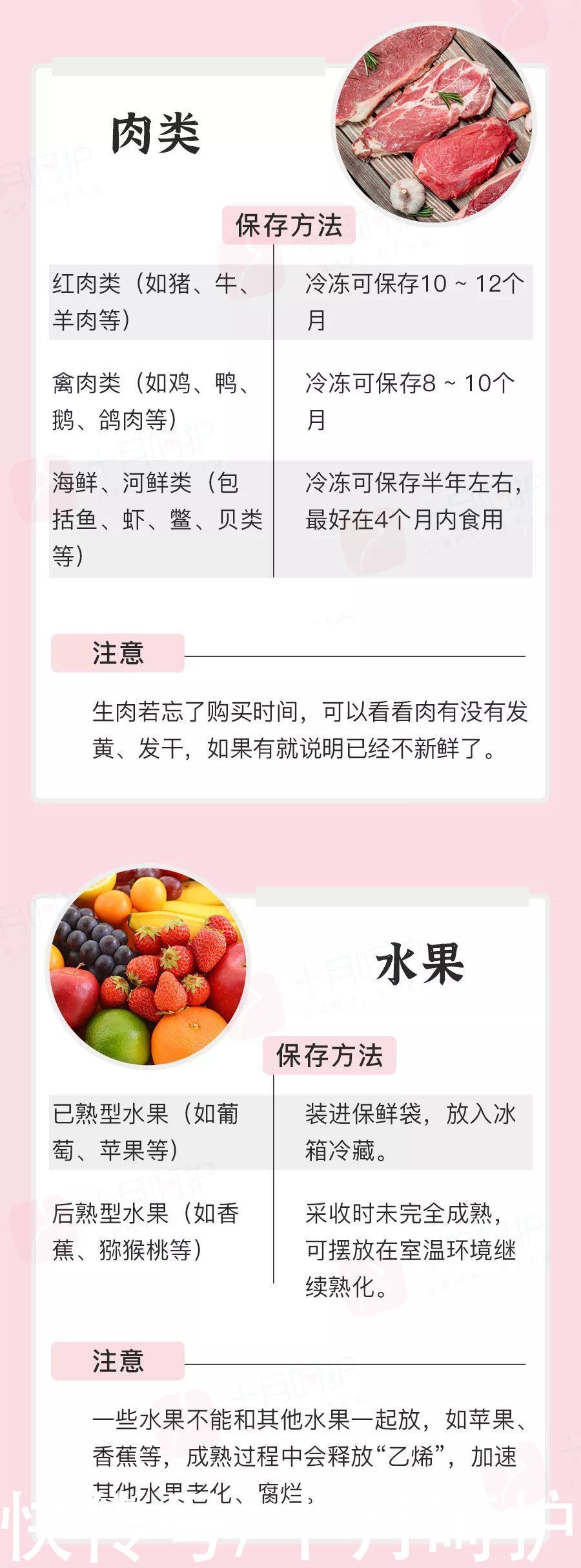 .com|家中冰箱要定期清理