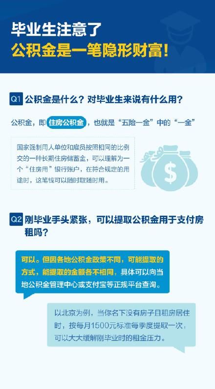 杭州|杭州的大学生注意了！毕业前必须掌握的15个知识点